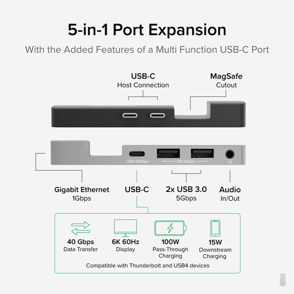 Plugable USB-C 5-in-1 Hub MagSafe