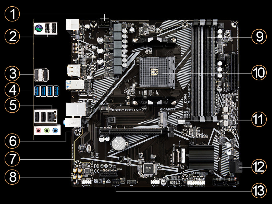 GIGABYTE A520M DS3H V2 Micro-ATX AM4 Motherboard