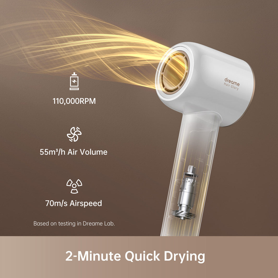 Dreame Glory Combo High Speed Hair Dry