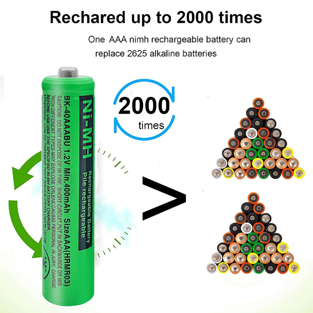 Gigaset AAA Batteries 400mAh (Pair)
