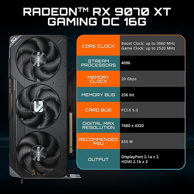 GIGABYTE RX 9070 XT 16GB GAMING OC ICE