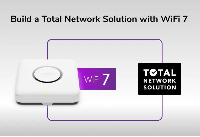 NETGEAR WBE710 Tri‑Band PoE+ 2.5G Insight Manageable WiFi 7 Access Point