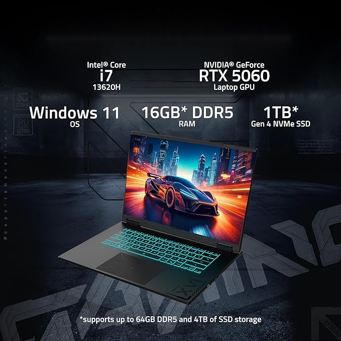 GIGABYTE 16 R7 W11H GAMING A16 5050