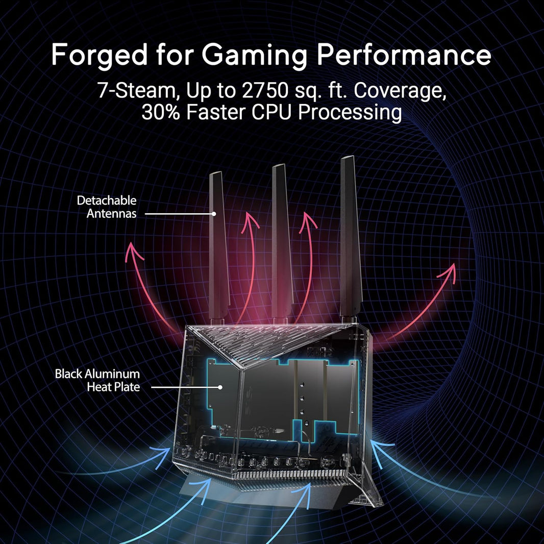 ASUS W/L ROUTER WIFI 7 BE6800 RT-BE86U