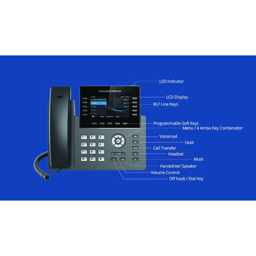 Grandstream GRP2615 Carrier-Grade IP Phone