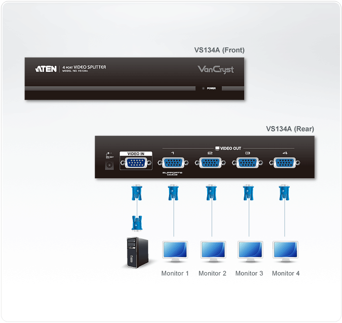 ATEN 4 Port VGA Splitter 450MHz