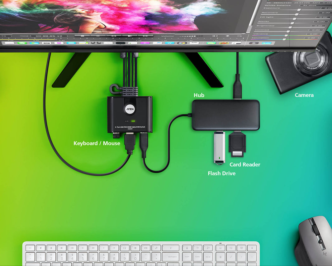 Aten 2-Port USB FHD HDMI Cable KVM Switch