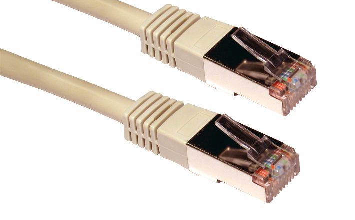 CDL 15m Cat5e Shielded - Grey