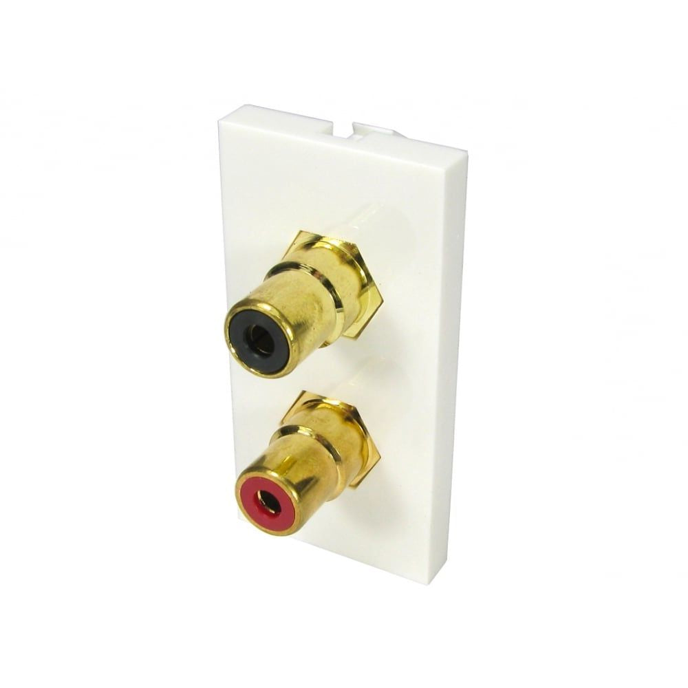 CDL 2x RCA Euromod - Coupler Type