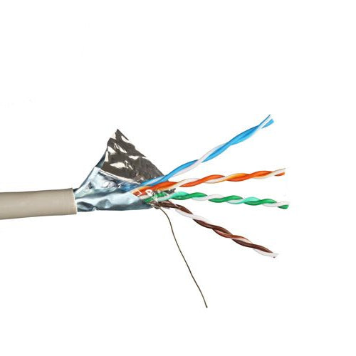 CNL C5e Gy FUTP Ls 24AWG Sld Dca 305m
