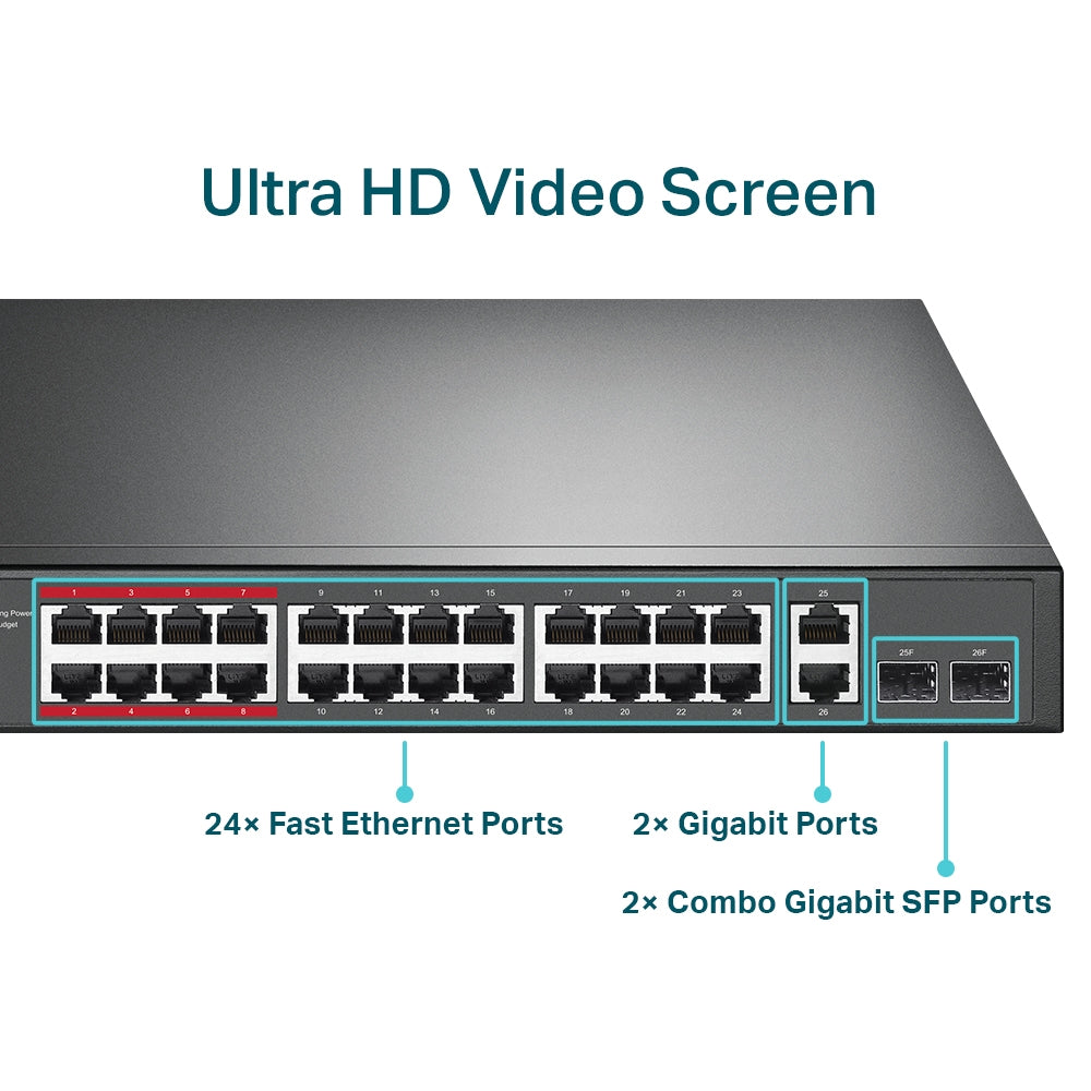 24-Port 10/100Mbps + 2-Port Gigabit Unmanaged PoE+ Switch