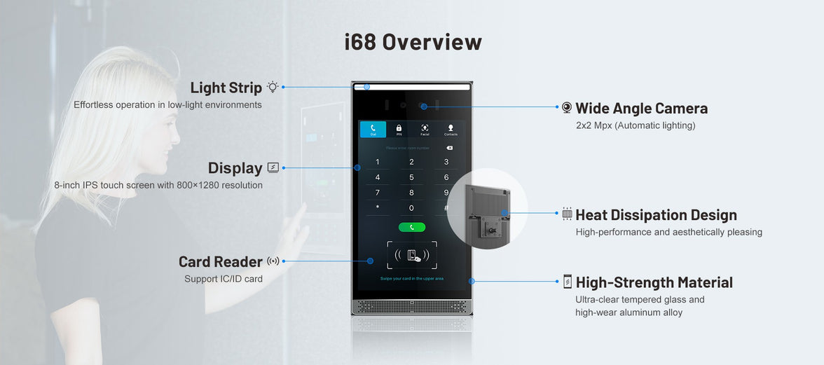 Fanvil i68 SIP Video Door Phone