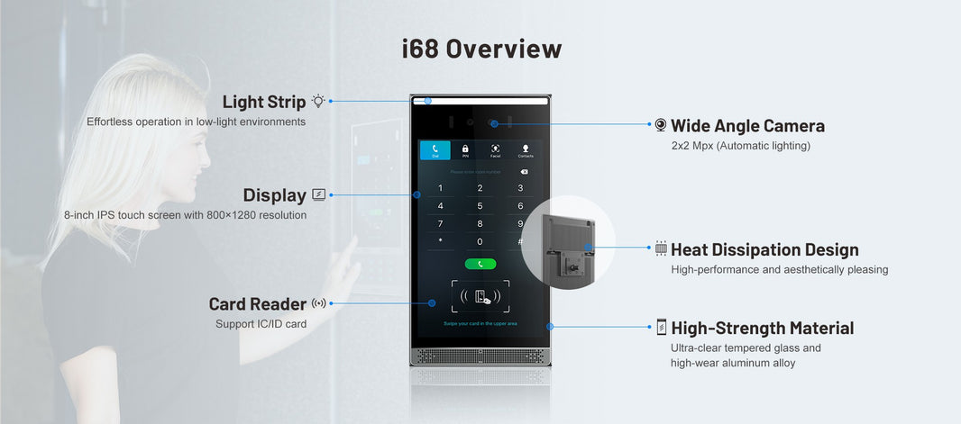 Fanvil i68 SIP Video Door Phone