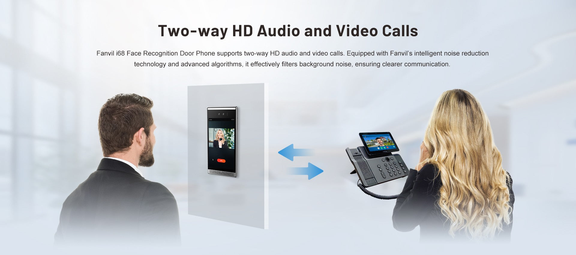 Fanvil i68 SIP Video Door Phone