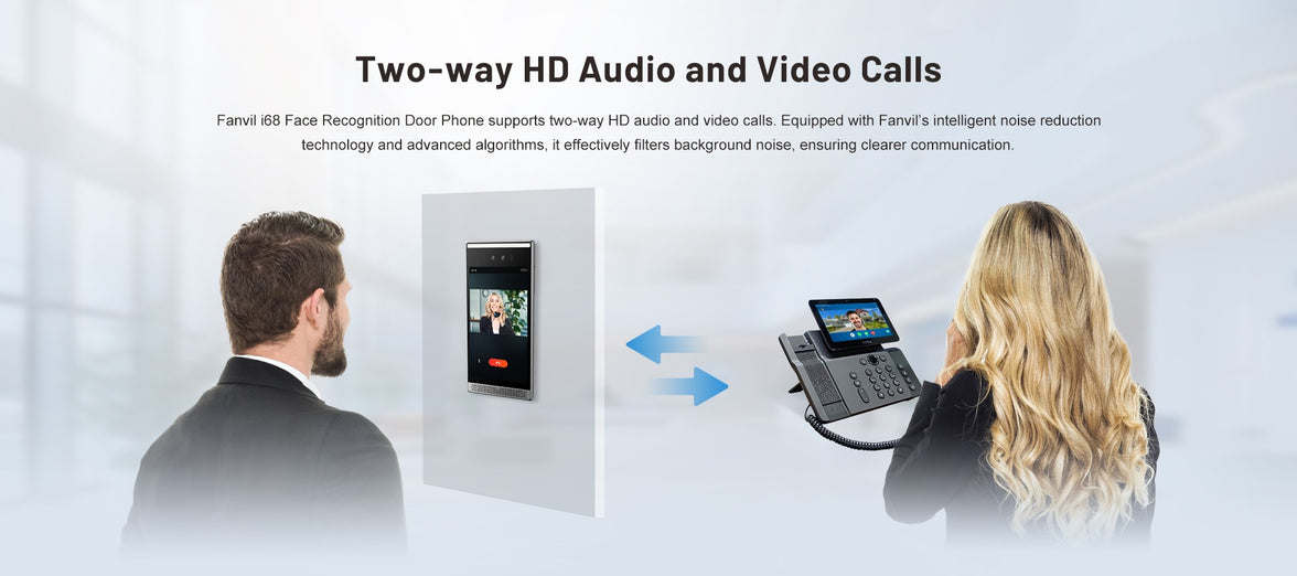 Fanvil i68 SIP Video Door Phone