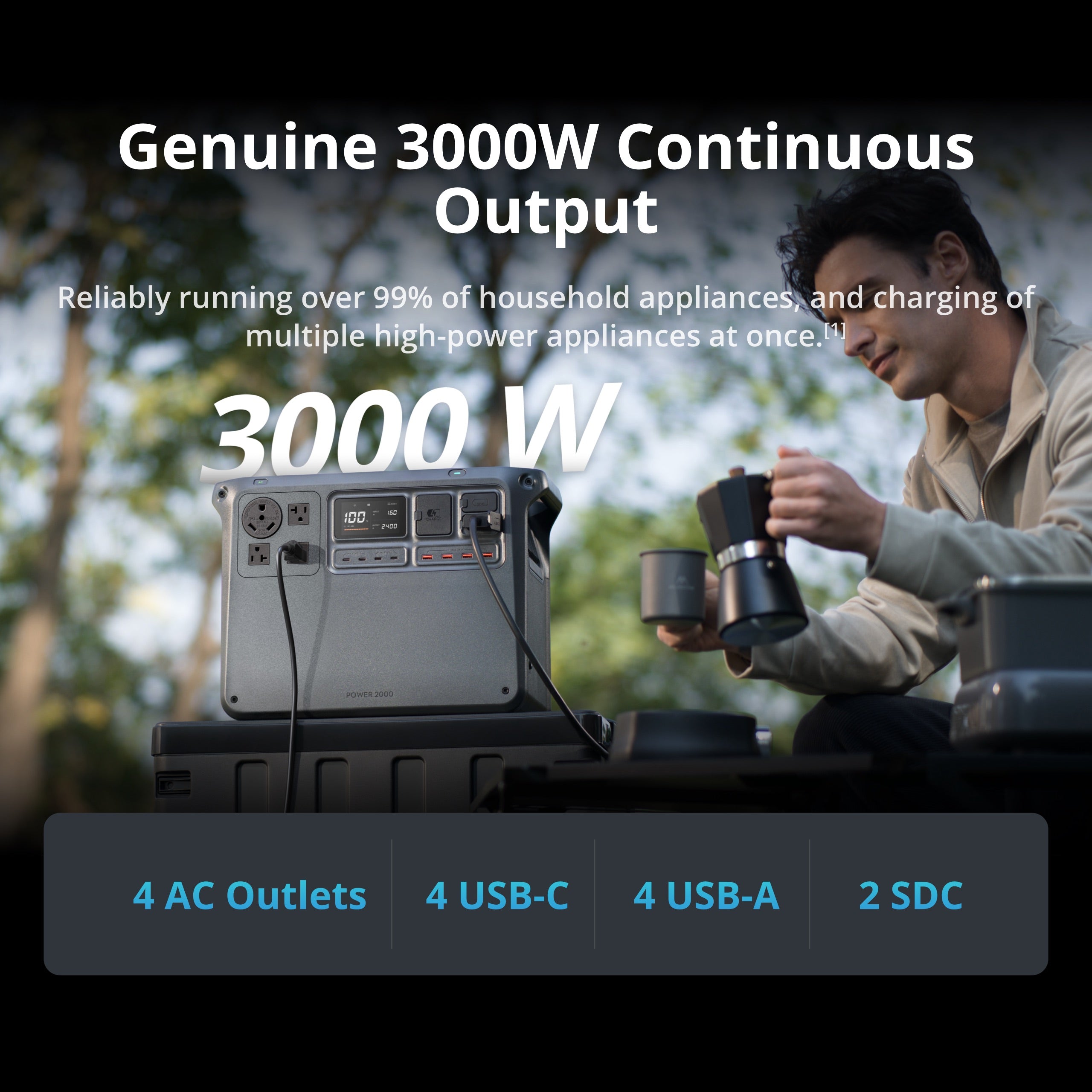 DJI POWER 2000 (UK)