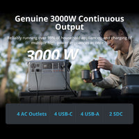 DJI POWER 2000 (UK)