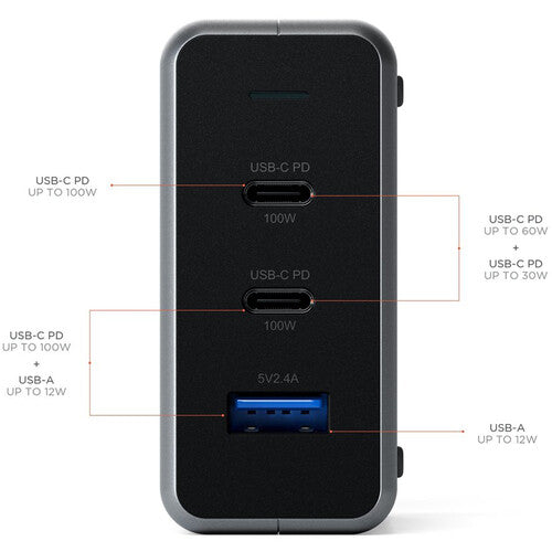 Satechi 100W Type-C Compact Charger