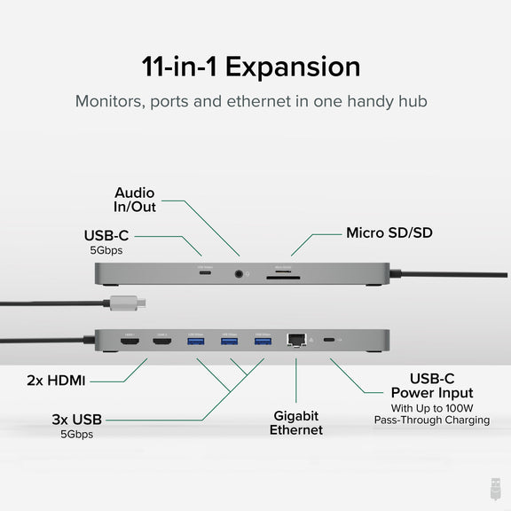 Plugable 11-in-1 USB C Hub with Eth