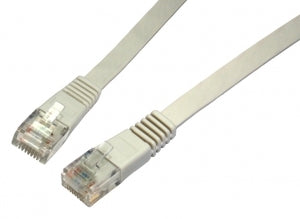 CDL 1.5m Cat5e Flat Cable - Grey