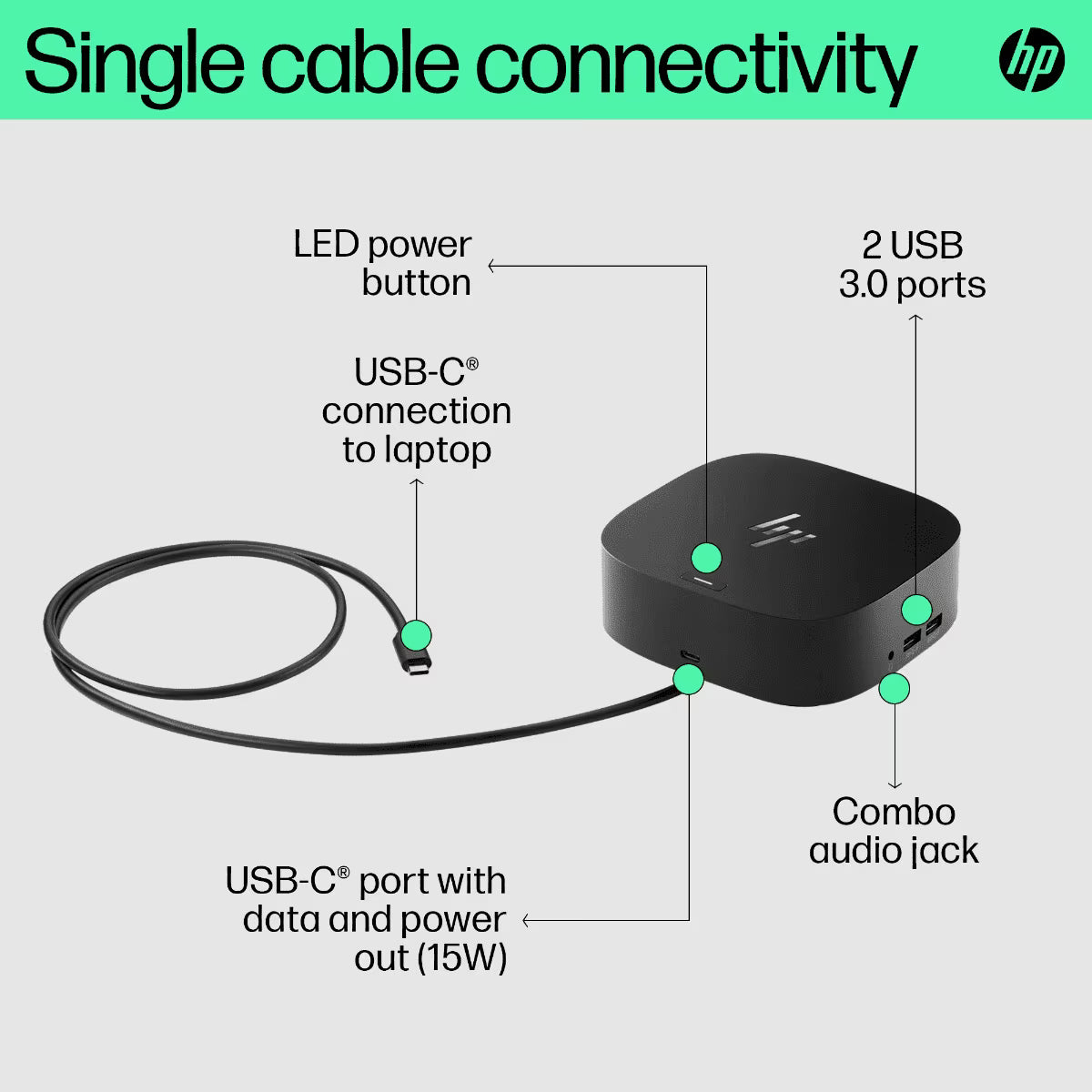 HP USB-C G5 Essential Dock