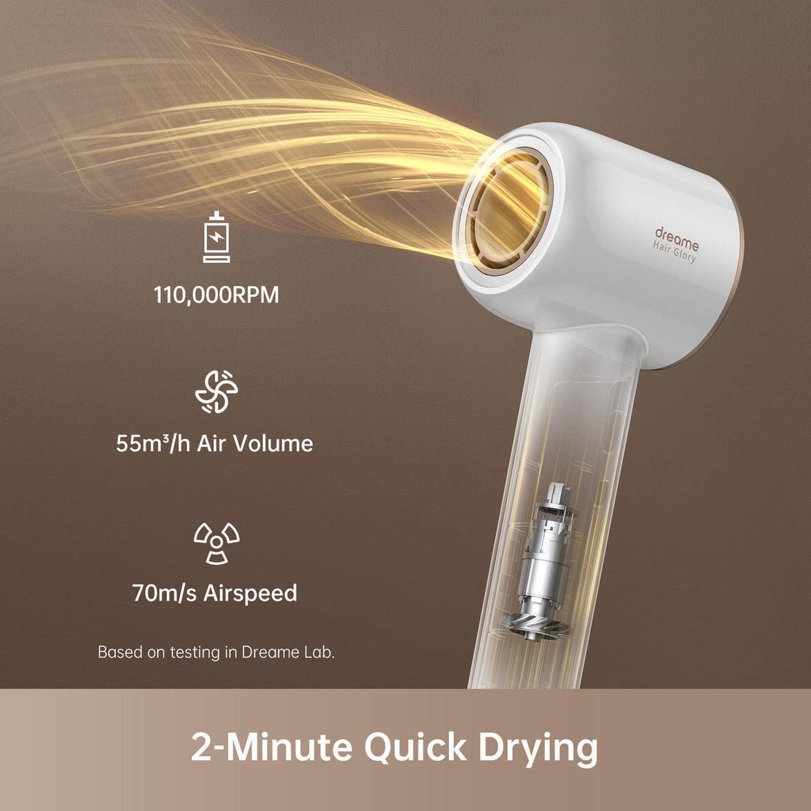 Dreame Glory Combo High Speed Hair Dry