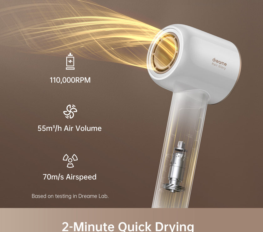 Dreame Glory Combo High Speed Hair Dry