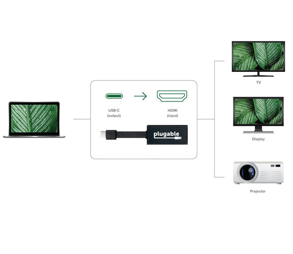 Plugable USB C to HDMI Adapter 4K 30Hz