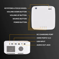 KODAK FLIK X10 HD PROJECTOR
