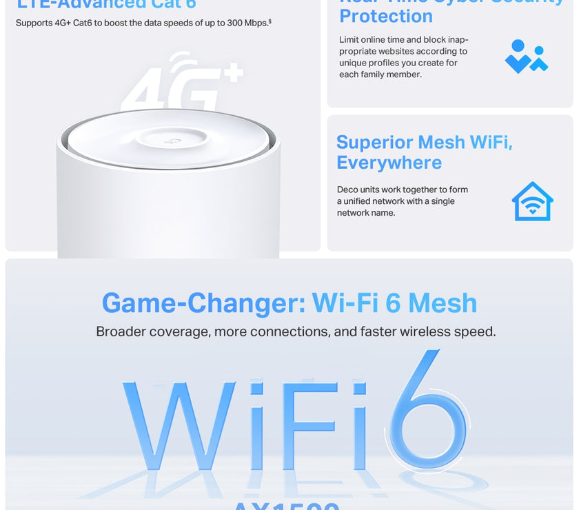 TP-LINK 4G+AX1500 HomeMesh WiFi6 Gateway