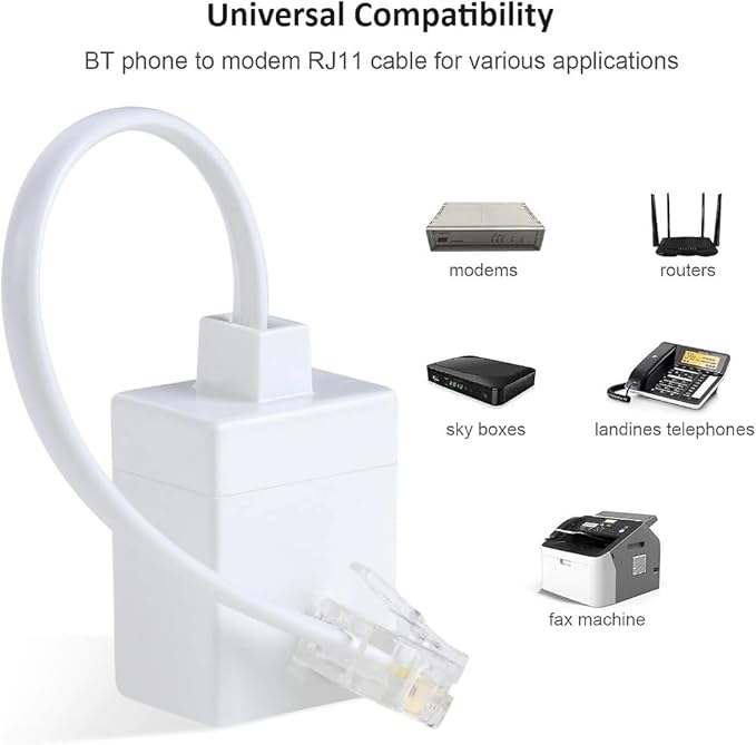 Cablenet RJ11 to BT Adaptor