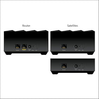 Dual-Band WiFi 6 3GbpsRouter/2Satellites