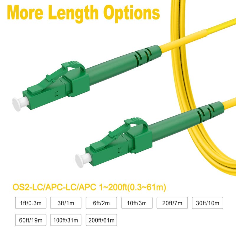 CNL 1M OS2 LC APC Yw OF PTail 900UM