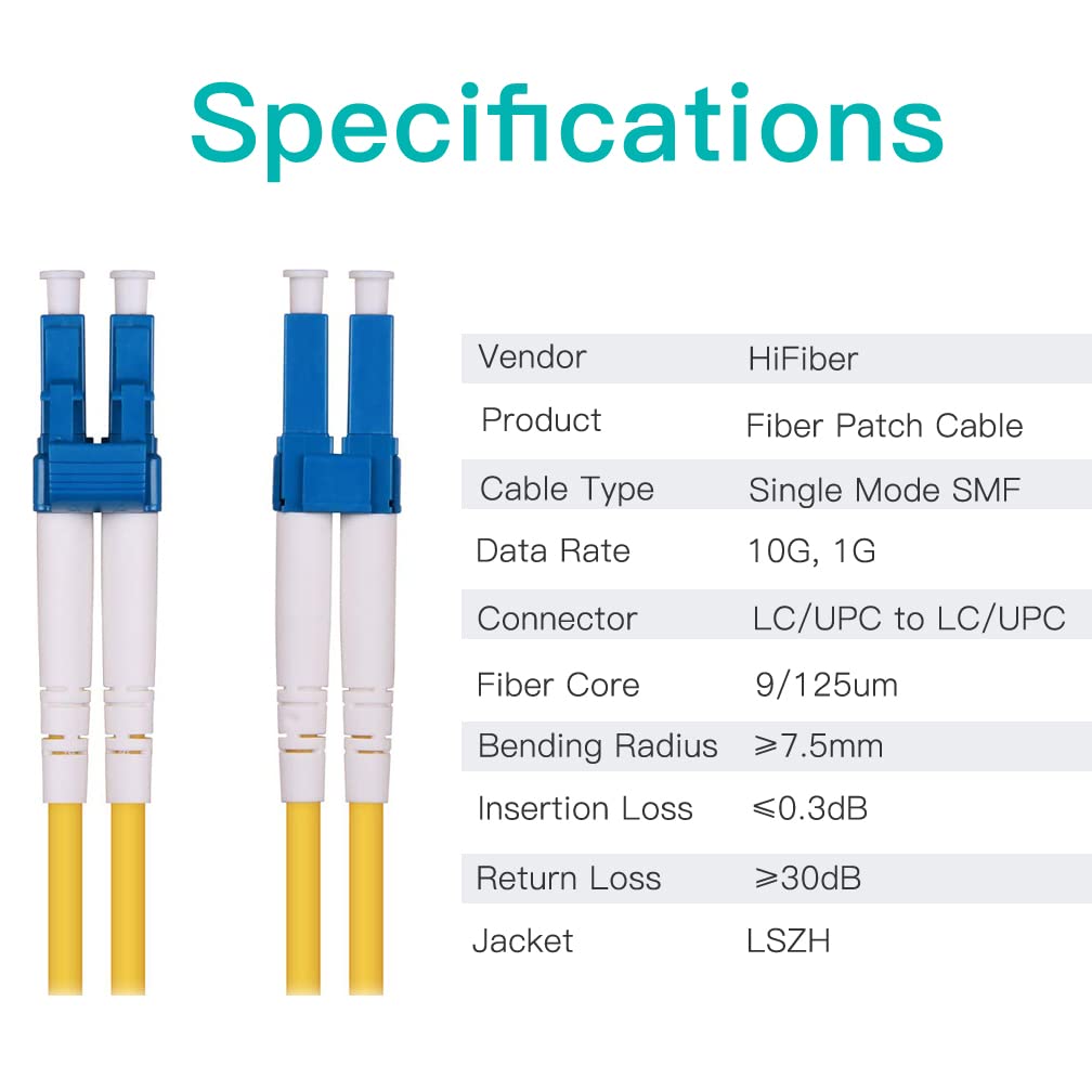 CNL 10M OS2 MPO LC4 DX QSFP BkO Yw M-B