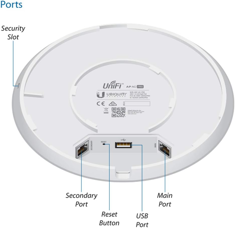 Ubiquiti Uap-Ac-Pro Unifi AC1750 Dual Band POE Ap