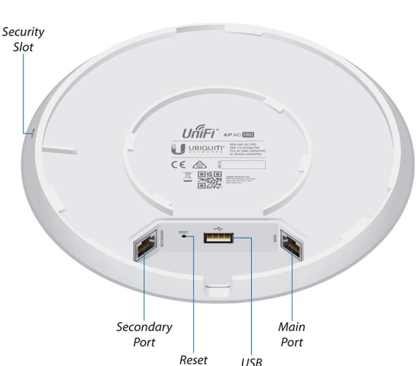 Ubiquiti Uap-Ac-Pro Unifi AC1750 Dual Band POE Ap