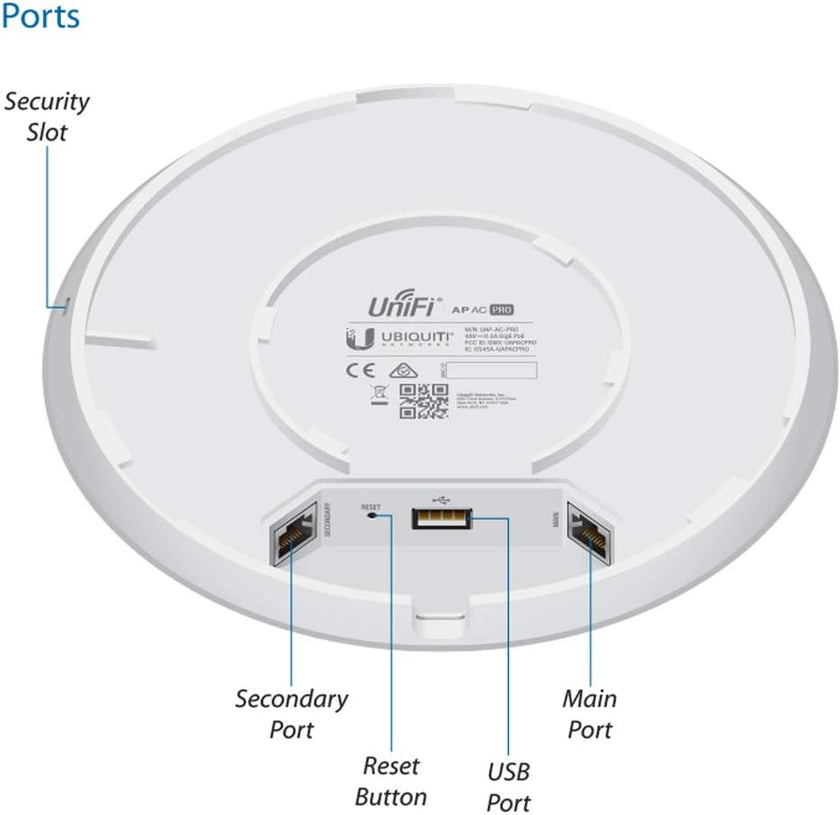 Ubiquiti Uap-Ac-Pro Unifi AC1750 Dual Band POE Ap