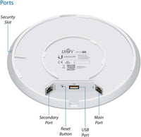Ubiquiti Uap-Ac-Pro Unifi AC1750 Dual Band POE Ap
