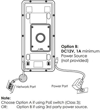 Grandstream GDS3702 HD AUDIO IP INTERCOM SYSTEM