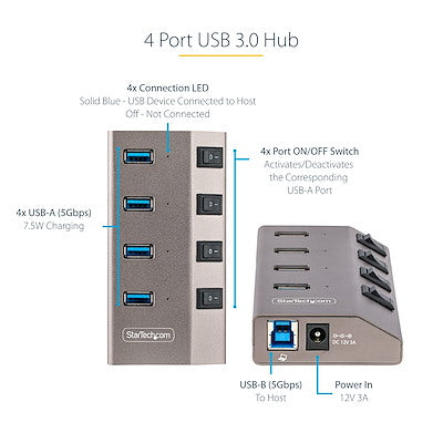 StarTech 4port USB Hub Switches