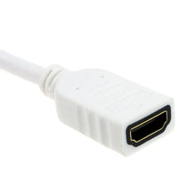 CDL 1m High Speed HDMI M-F WHI