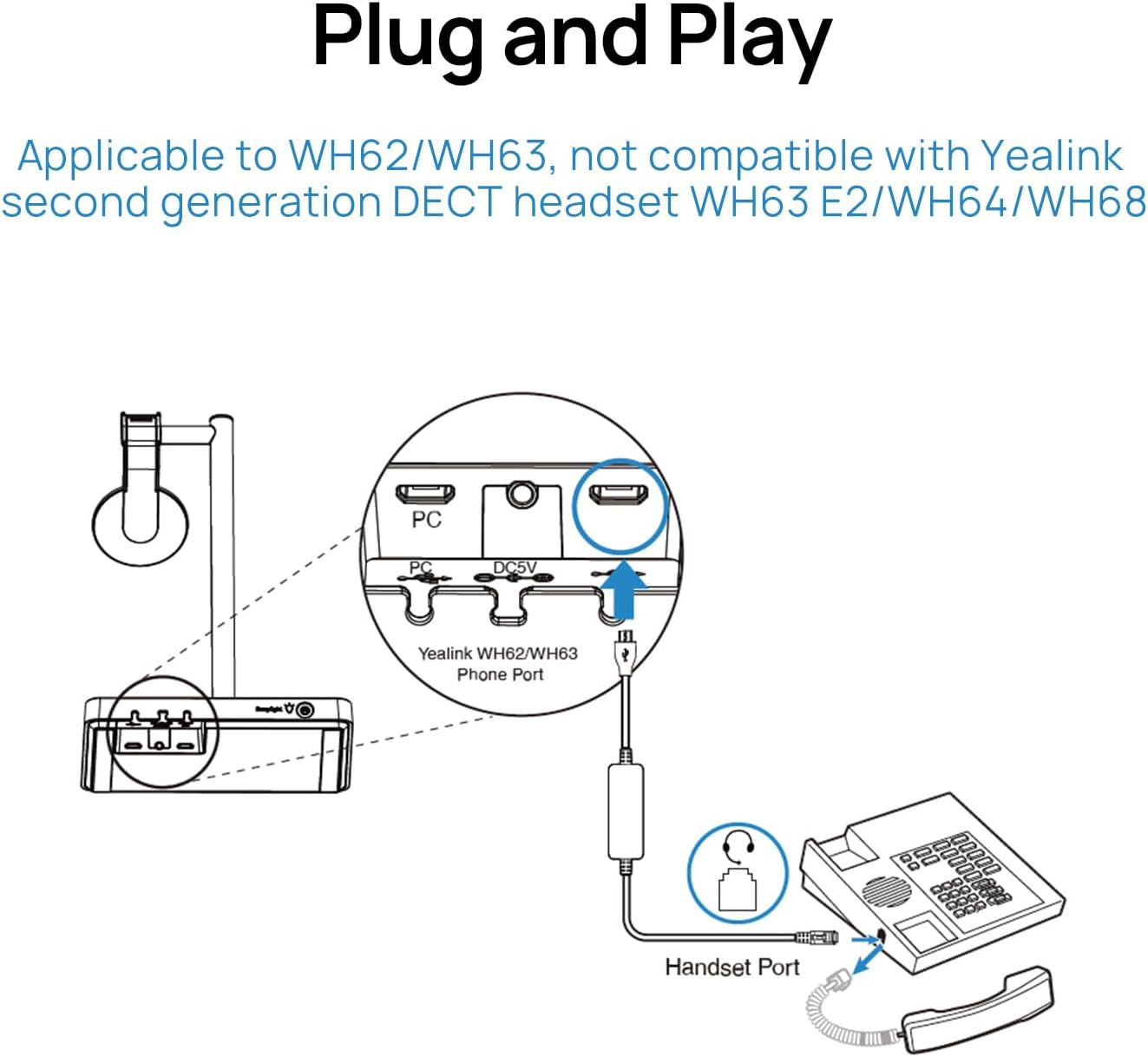 Yealink EHS35 Headset adaptor (T3 phones and Yealink EHS headsets)