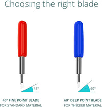 LOKLiK Cutting Machine2 Deep-point Blade Kit