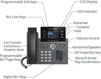 Grandstream GRP2614 ITSP PHONE