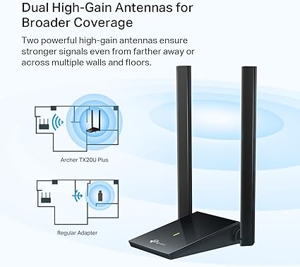 Archer AXE75 & Archer TX20U Plus