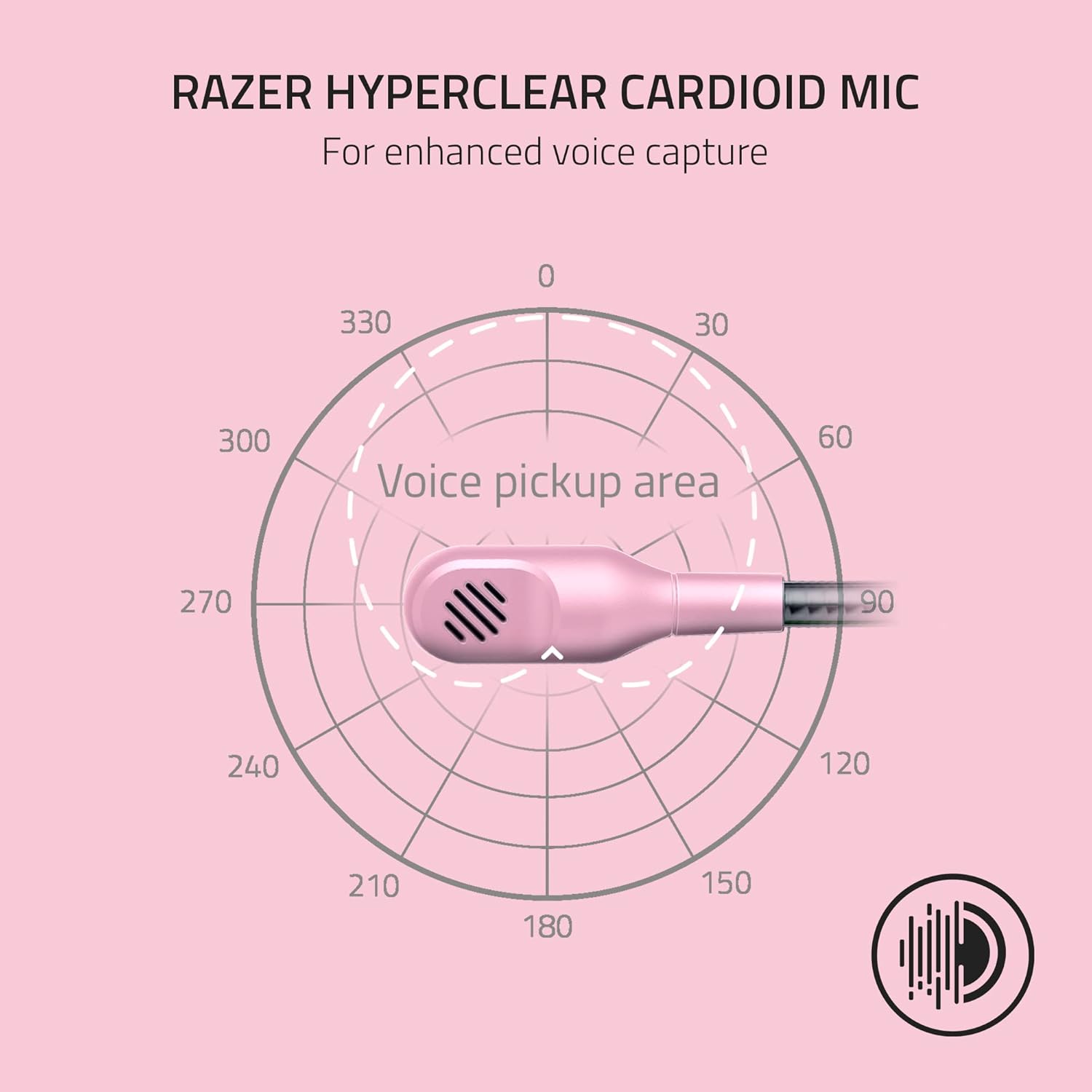 RAZER BLACKSHARK V2 X XBOX H/S QUARTZ