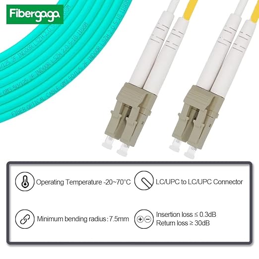 CNL 25M OM3 LCLC DX Aq Ls OF