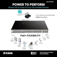 D-Link 52-Port PoE Gigabit Smart Switch 370W PoE