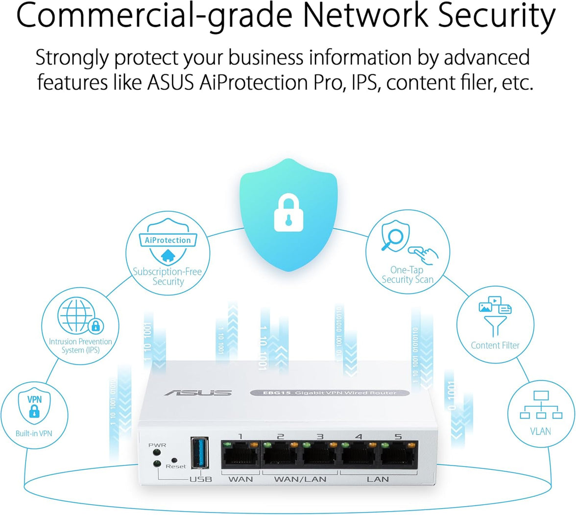 ASUS ExpertWiFi EBG15 wired router Gigabit Ethernet White