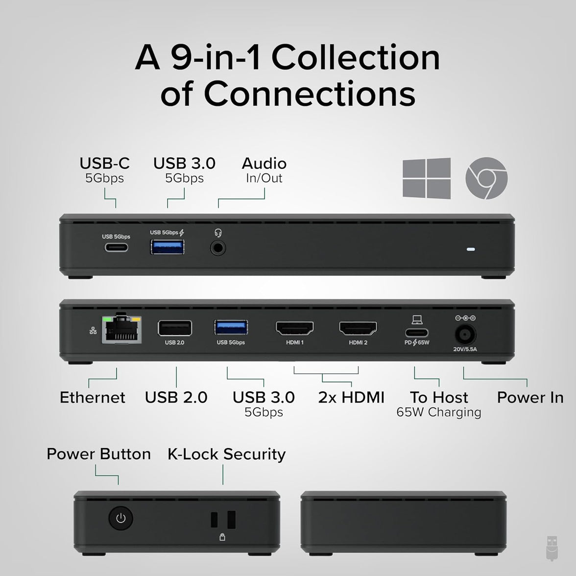 Plugable USB-C Dual HDMI DS 65W
